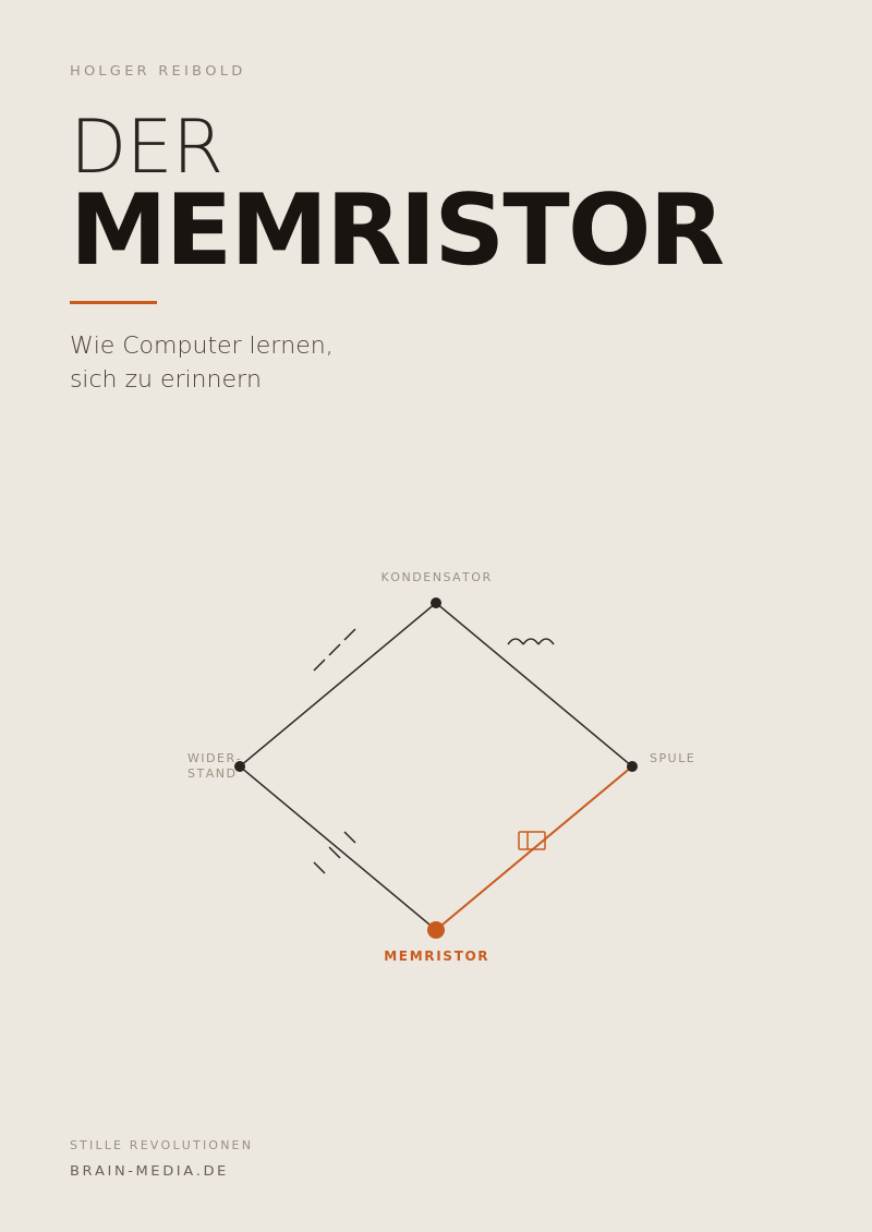 Der Memristor