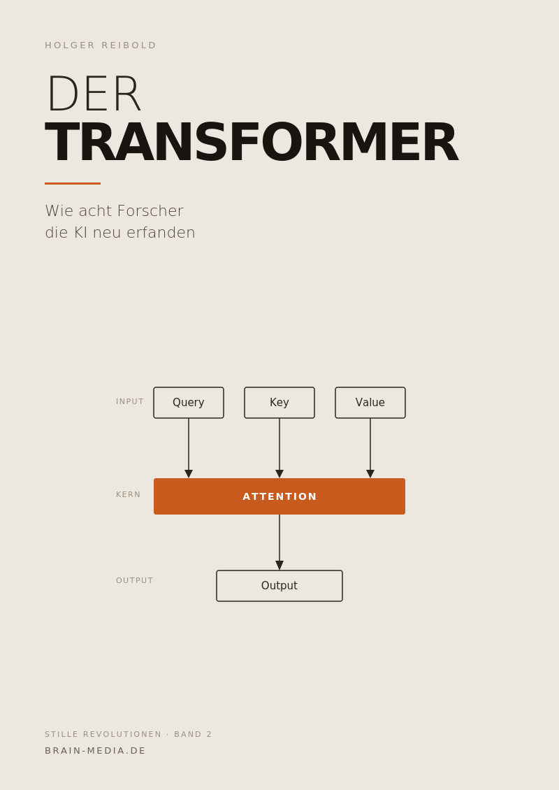 Der Transformer
