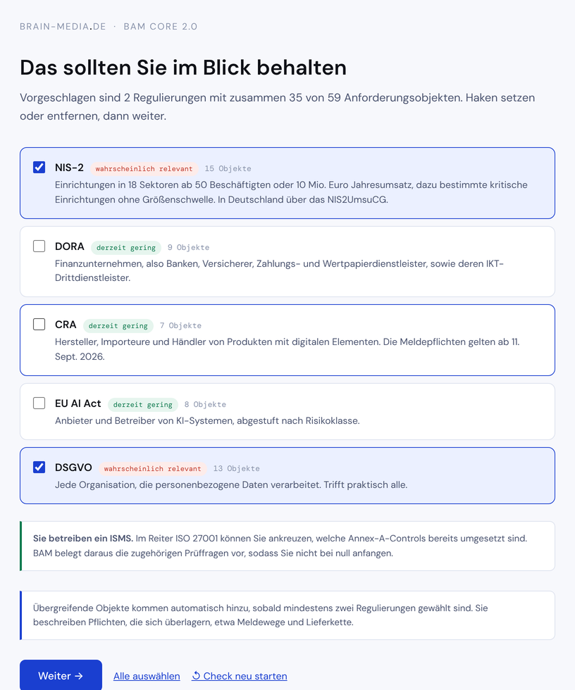 Ergebnis des Betroffenheits-Checks: NIS-2 und DSGVO als wahrscheinlich relevant markiert und vorausgew&auml;hlt, DORA, CRA und EU AI Act als derzeit gering